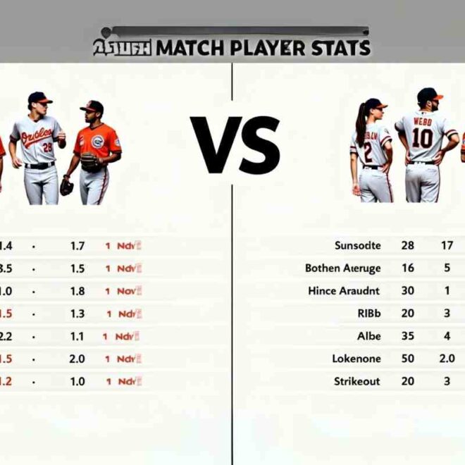 Baltimore Orioles vs San Francisco Giants Match Player Stats
